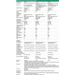 HPE Networking CW 2150 24p 10M/100M/1G PoE+ 4p SFP 1G Combo 4p SFP+ 1G/10G 405W Switch HPE Networking CW 2150 24p 10M/100M/1G PoE+ 4p SFP 1G Combo 4p SFP+ 1G/10G 405W Switch